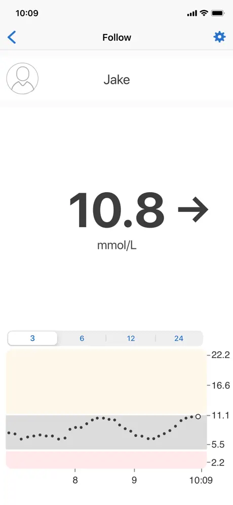 Dexcom Follow mmol/L DXCM1