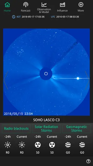 RRA(SWTIS) screenshot 1