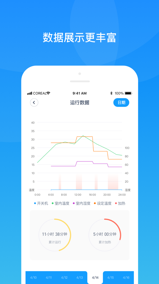 #3. 四达供暖 (iOS) 由: 贵州省四达环保节能有限责任公司
