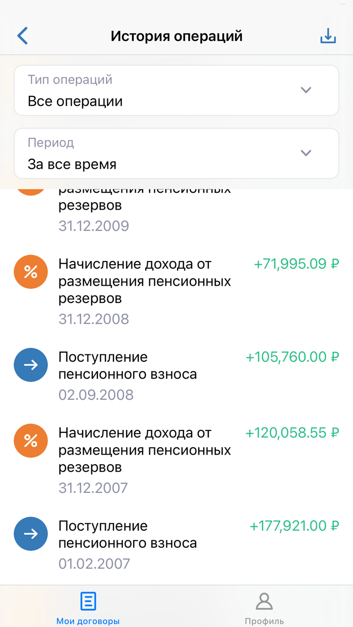 НПФ ГАЗФОНД