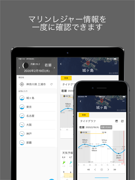 しおさいS-潮見表／タイドグラフ- iPad screenshot 2