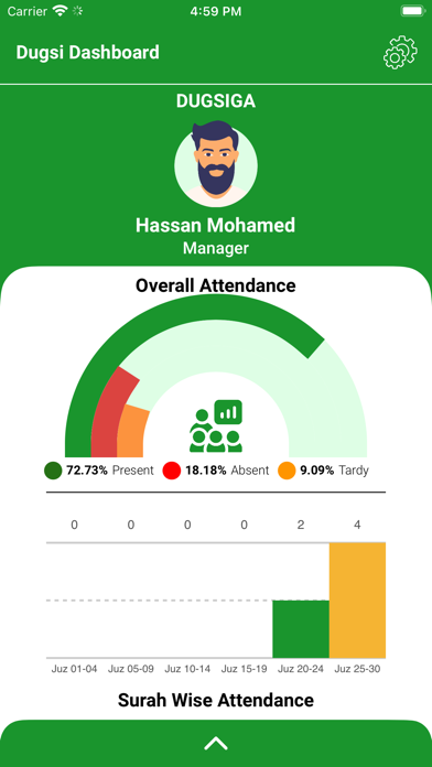 DUGSI - Dugsi Management Soft Screenshot
