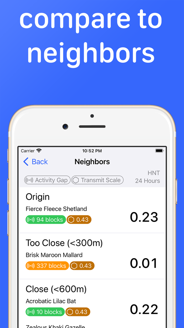 HeliumGeek - for your hotspot