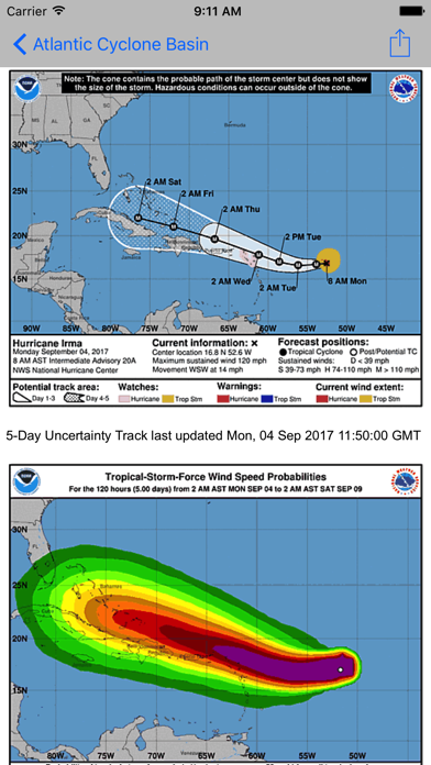 global stormsのおすすめ画像1