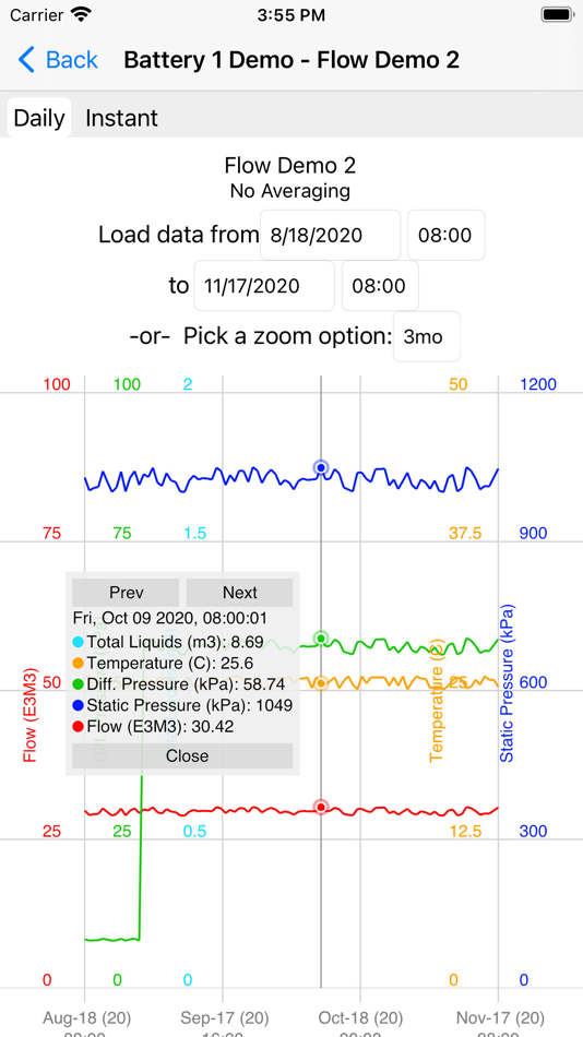 #2. SCADACore Live (iOS) By: SCADACore Inc.