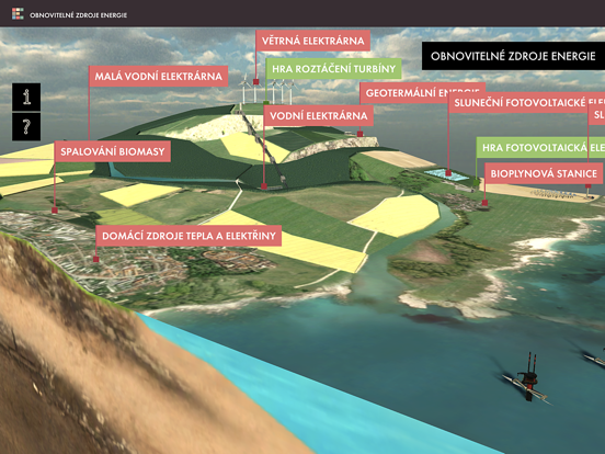 Obnovitelné zdroje energie 3D