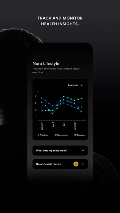 Nuro By Nurosene Screenshot