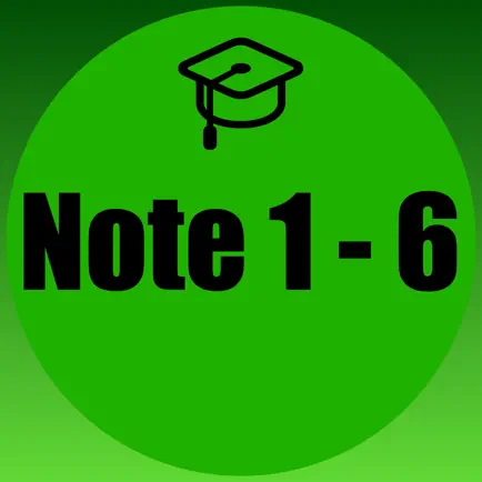 Notenschlüssel Rechner Читы