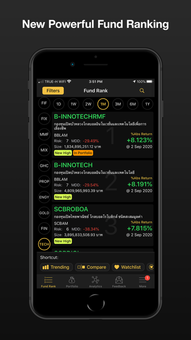 FIN - App กองทุนรวม MutualFundスクリーンショット