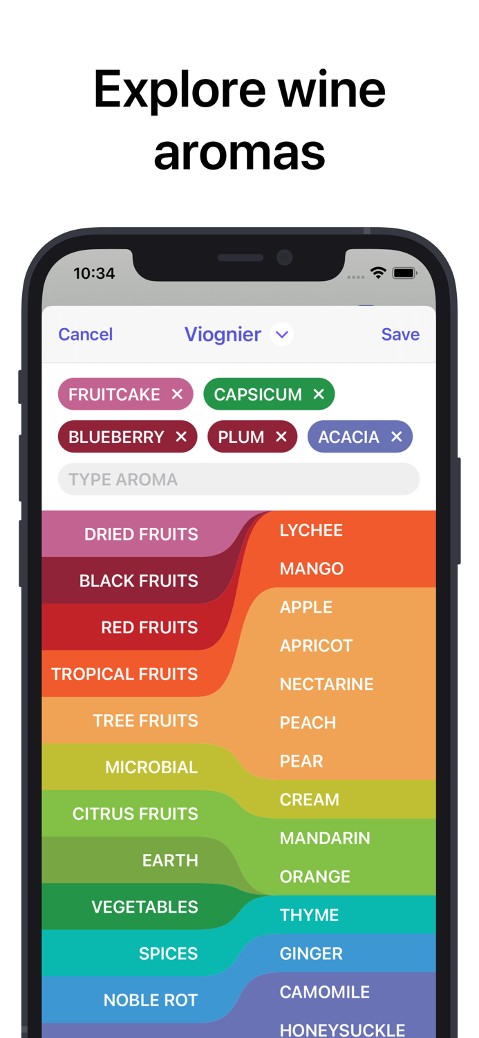 gotBottle Wine Notes