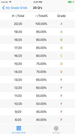 Grade Grid screenshot 1