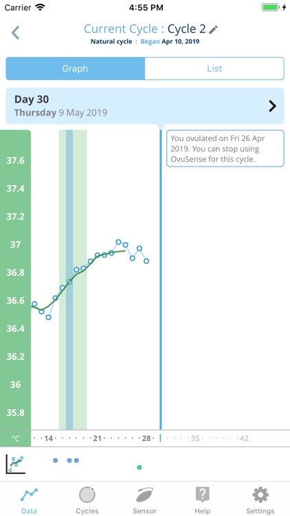 OvuSense2 screenshot-3