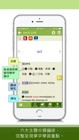Game screenshot 關鍵英單：基礎字彙2200 mod apk