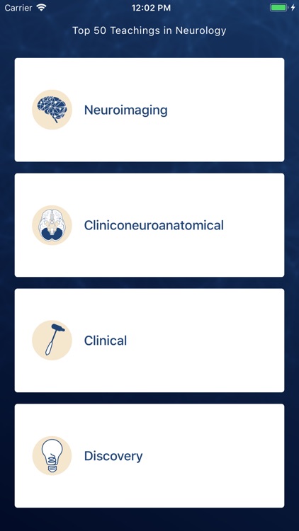 Top 50 Teachings in Neurology