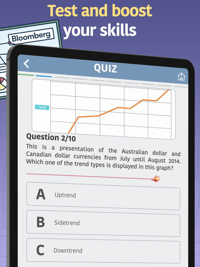 Trading Game Stocks and Forex