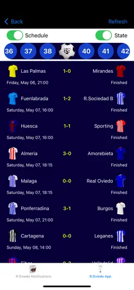 Game screenshot Oviedo CF hack