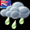 Oz Radar Weather - Secure Hub Pty Ltd