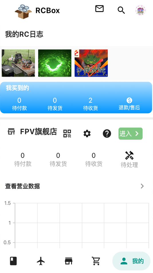 #4. RCBox-穿越机FPV社区 (iOS) Av: 峰祥 张