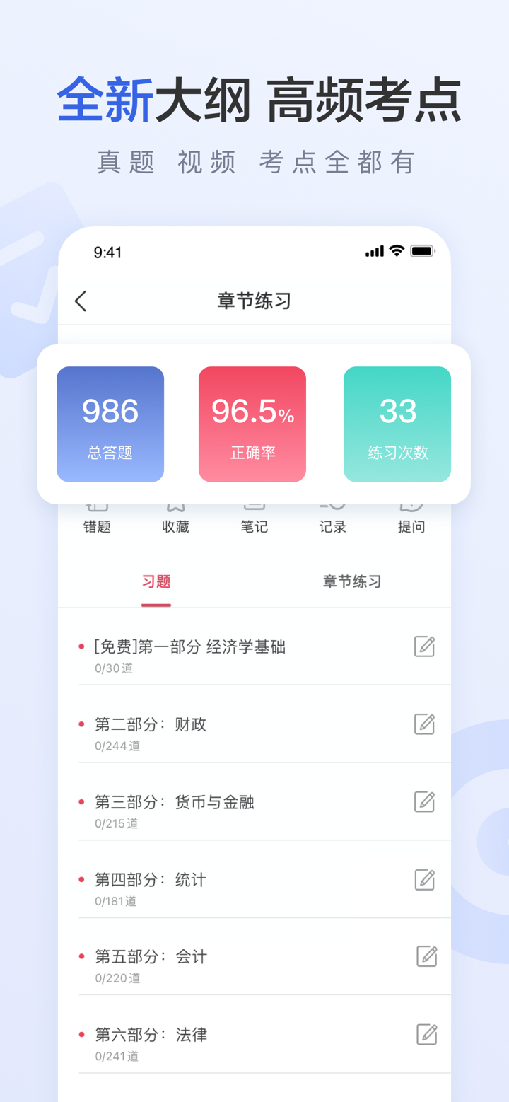 经济师新题库-中级经济师2026新版 screenshot 2