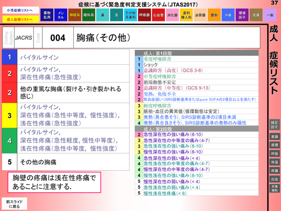 緊急度判定支援システム JTAS2017のおすすめ画像4