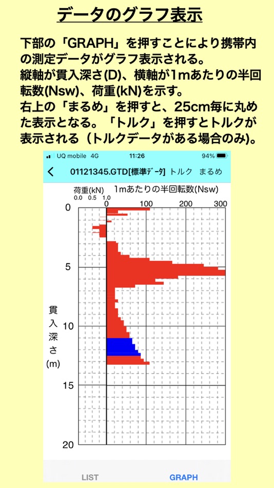 #9. ジオカルテⅣ通信アプリ G-Blue (iOS) 来自: 日東精工株式会社