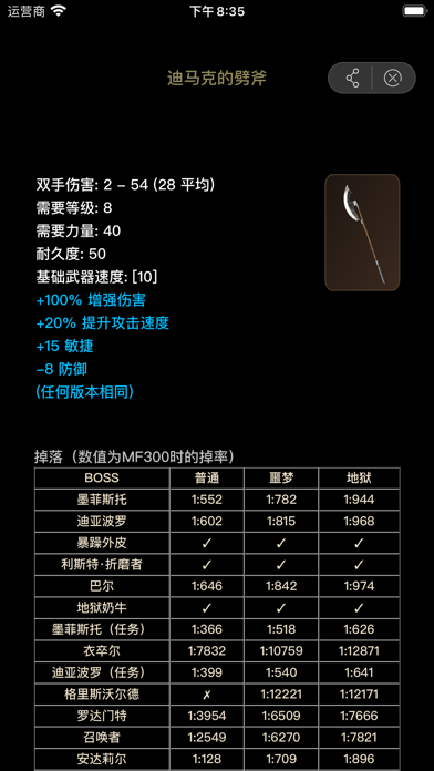 D2助手(专业版) for 暗黑破坏神2重制版