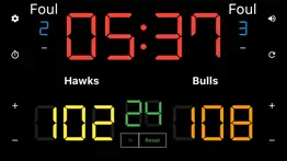 simple basketball scoreboard problems & solutions and troubleshooting guide - 1