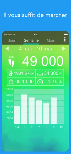 Podomètre - Compteur de pas dans l'App Store