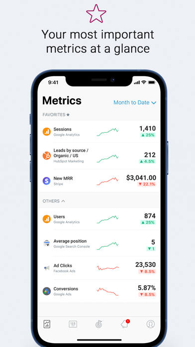 Databox: Business Analytics Screenshot