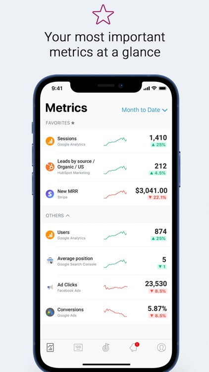 Databox: Business Analytics screenshot-4