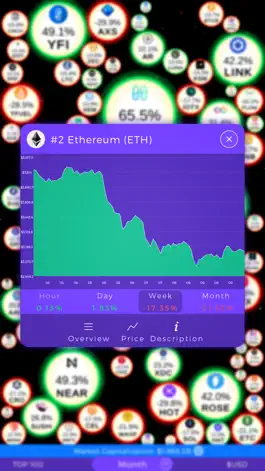 Game screenshot Crypto Stars - Market Tool hack