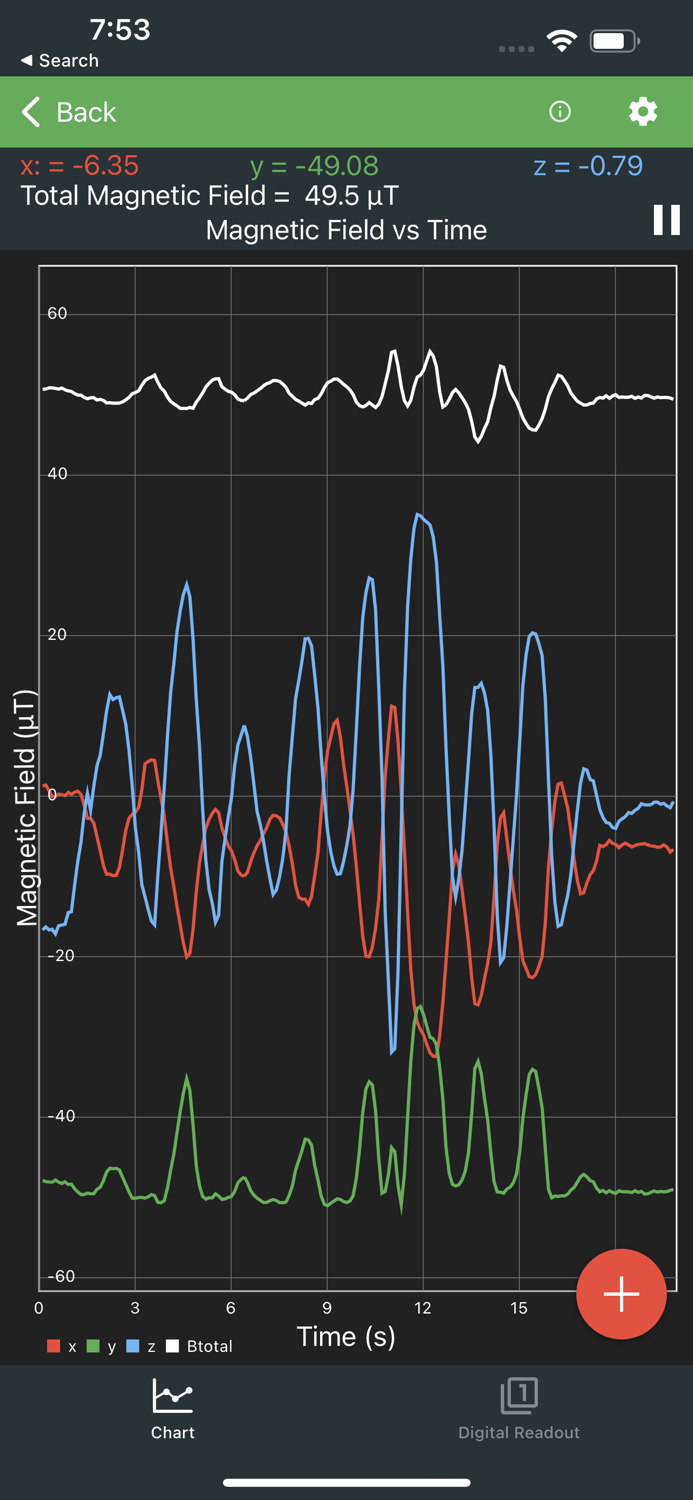 Physics Toolbox Sensor Suite