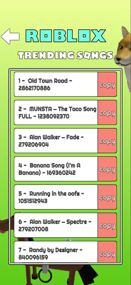 Music Codes for Roblox Robux