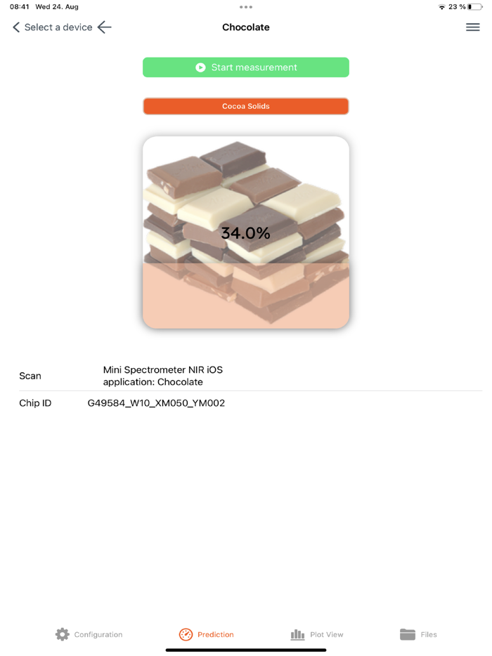 Mini Spectrometer NIR