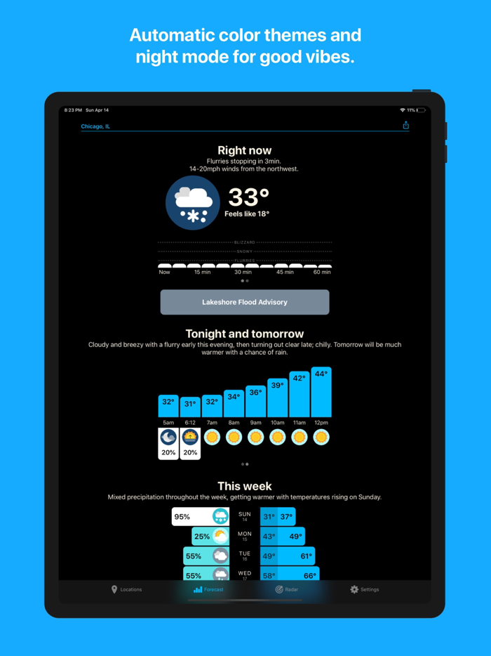 Hello Weather Forecast and Maps