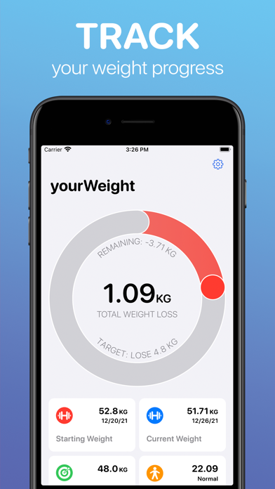 yourWeight: Weight Tracker Screenshot