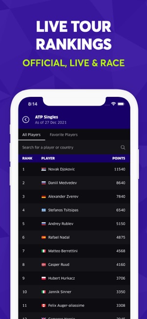 Live Tennis Rankings - LTR::Appstore for Android