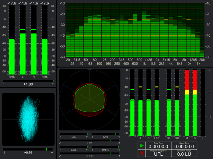 Audiomerics Analyser