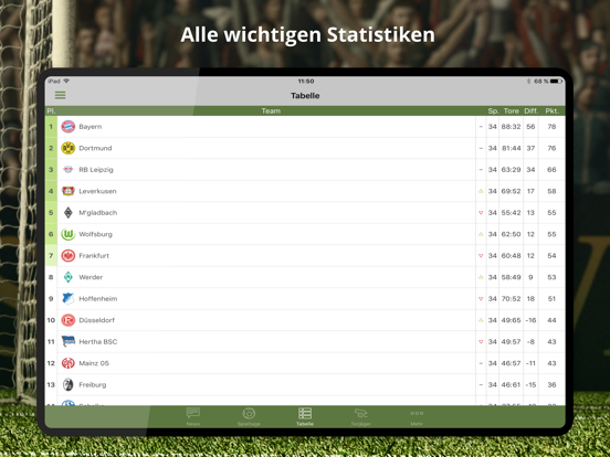 Pocket Liga - Fussball Live iPad screenshot 6 - Sports app