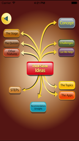 Succeed : Personal Development screenshot