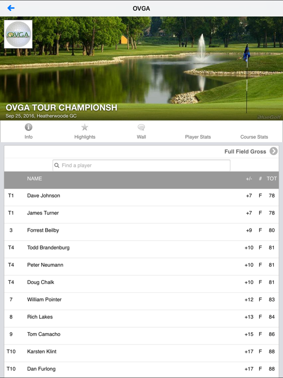 Ohio Valley Golf Association iPad screenshot 2 - Sports app