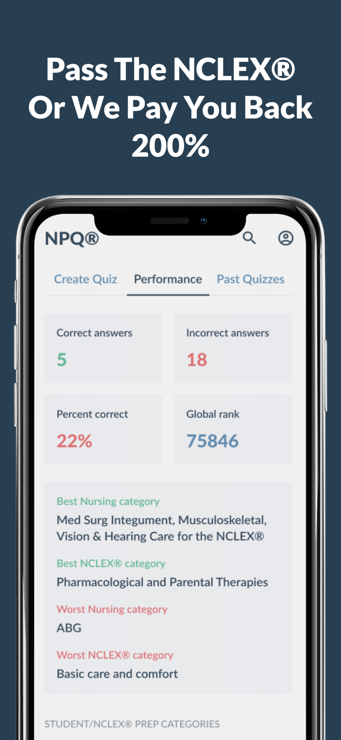 NURSING.com  NCLEX and Nursing