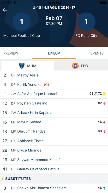 Indian Football - AIFF screenshot 4 of 5