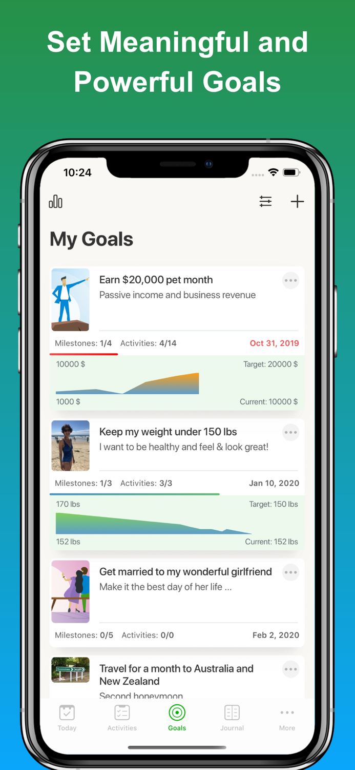 Productivity - Daily Planner