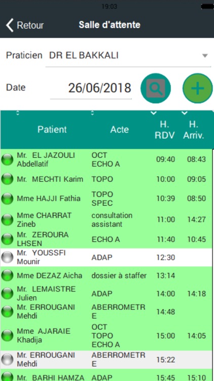 GestiCab MagicaSoftware
