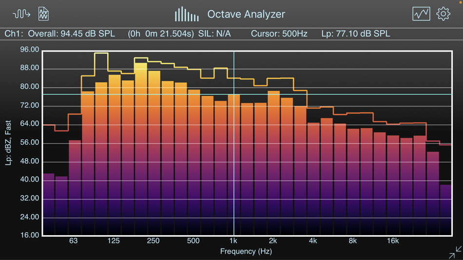 #6. SignalScope Advanced 2022 (macOS) 由: Faber Acoustical, LLC