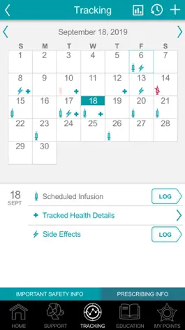 Game screenshot IgCares – Infusion Support apk