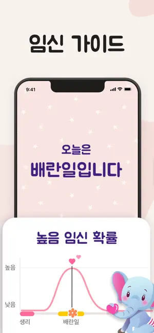 여성생리달력 - 가임기간 임신 배란
12+
_8