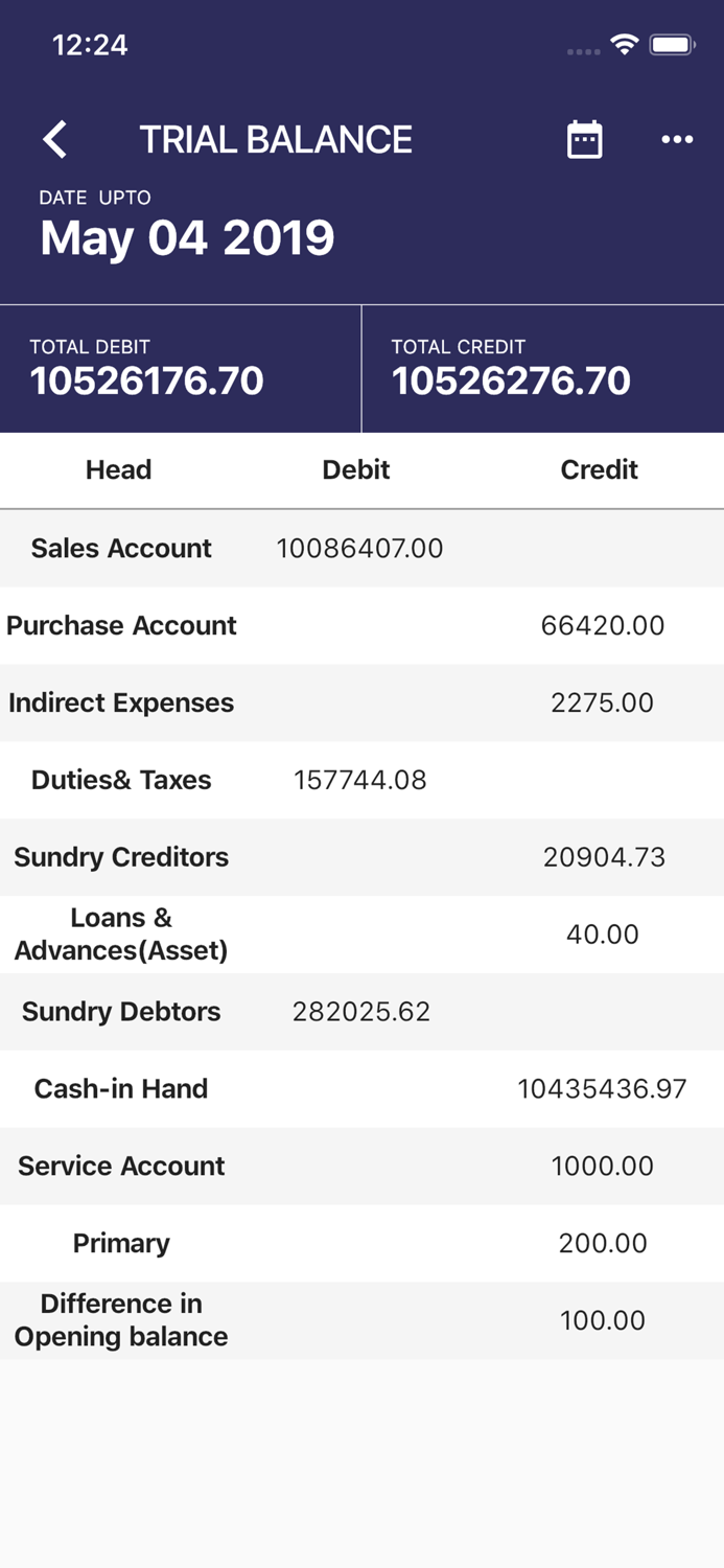 Lithos ERP Dashboard