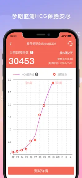 Game screenshot 塑孕 apk